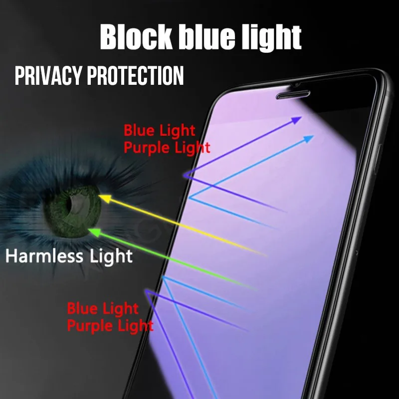 1-5 Pcs Film Keramik Lembut An - Matte Anti Glare Screen ulasan dan harga